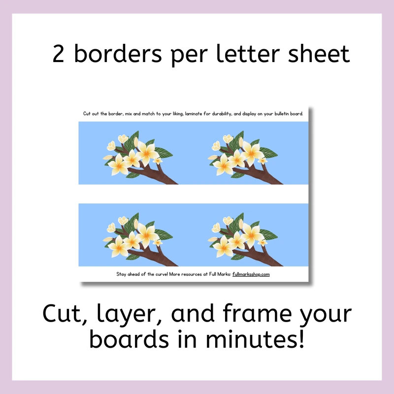 "Flyer showing two floral border designs with the text '2 borders per letter sheet' and 'Cut, layer, and frame your boards in minutes!'"
